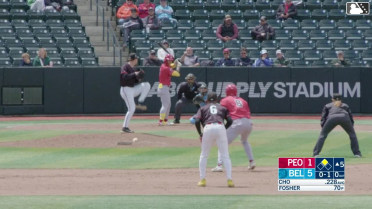 Won-Bin Cho doubles (7) on a line drive to center fielder Colby Shade. Jose Cordoba scores. Sammy Hernandez to 3rd.