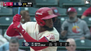 Hayden Juenger In play, run(s) to Bryan De La Cruz