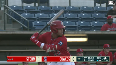 Joswa Lugo doubles (1) on a line drive to right fielder Jesmaylin Arias. Jaxon Willits scores. Gavin Grahovac scores.