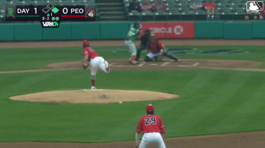 Peyton Stovall homers (6) on a fly ball to right field. Carter Graham scores.