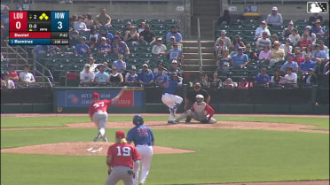 Davis Daniel In play, run(s) to Pedro Ramírez