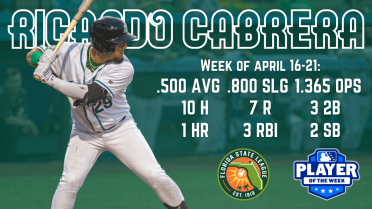 Ricardo Cabrera Named Florida State League Player of the Week