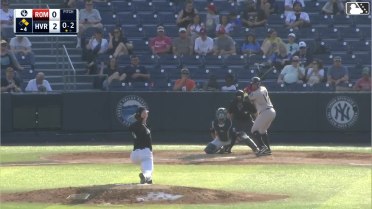 Rory Fox Ball to Luis Sanchez