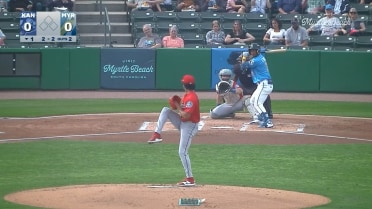 Christian Oppor impresses with eight strikeouts