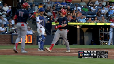 Nathan Church's two-homer game