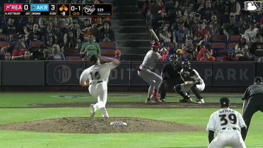 Kehden Hettiger out on a sacrifice fly to right fielder Alfonsin Rosario. Carson DeMartini scores.