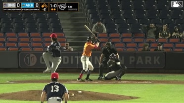 Zach Thornton Called Strike to Joe Lampe