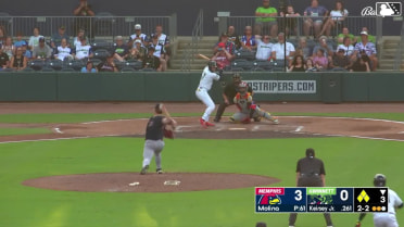 DaShawn Keirsey Jr. singles on a soft line drive to center fielder Colton Ledbetter. Brewer Hicklen scores. Carlos Santana scores. Luke Williams to 3rd.