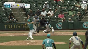 Hyeseong Kim doubles (3) on a line drive to left fielder Caden Connor. Alek Thomas scores. Noah Miller scores.