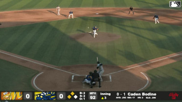 Caden Bodine singles on a ground ball to right fielder Brandon Compton. Gregory Barrios scores. Mac Horvath scores.