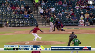 Dalton McIntyre grounds into a double play, second baseman Stone Russell to shortstop Yandel Ricardo to first baseman Jhosmmel Zue. Juan Mateo out at 2nd. Dalton McIntyre out at 1st.