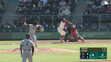 Victor Labrada singles on a line drive to left fielder Cade Marlowe. Lazaro Montes scores.