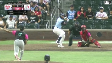 Ethan Salas doubles (5) on a line drive to right fielder Bryce Teodosio. Nick Solak scores.