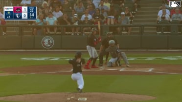 Rory Fox Called Strike to Diego Velasquez