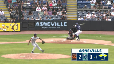 Chase Call out on a sacrifice fly to center fielder Theo Gillen. Justin Thomas Jr. scores.