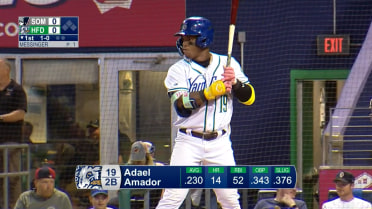 Adael Amador's four-hit performance in Game 2