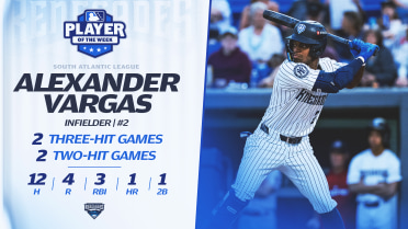 En Fuego: Alexander Vargas named SAL Player of the Week