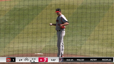 Ethan Dorchies' six scoreless innings