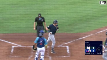 Gavin Cross' 10th HR of the year