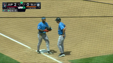 Dillon Head's two-triple, two-steal game