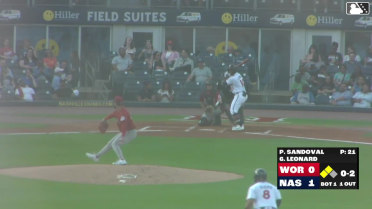 Patrick Sandoval In play, run(s) to Eddys Leonard