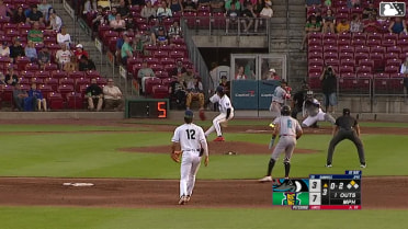 Abrahan Ramirez singles on a ground ball to right fielder Jacob McCombs. Starlyn Caba scores.