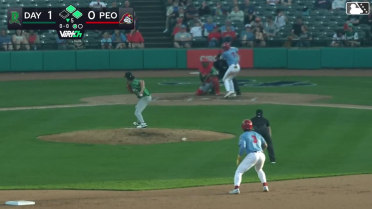 Anyelo Encarnación grounds into a double play, second baseman Peyton Stovall to first baseman Carter Graham. José Suárez out at 2nd. Anyelo Encarnación out at 1st.