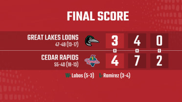 Cedar Rapids’ Four-Run Ninth Takes Game from Great Lakes