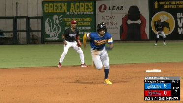 Chourio collects his 22nd double and 39th stolen base