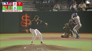 Joendry Vargas grounds into a force out, second baseman Jose Ramos to shortstop Lorenzo Meola. Mairoshendrick Martinus scores. Ching-Hsien Ko out at 2nd. Joendry Vargas to 1st.