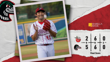 Choi’s Five Innings Commands Loons Past TinCaps 5-2