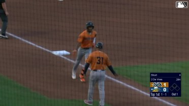 Leo De Vries' solo home run