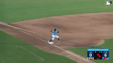 Twins prospects turn impressive triple play