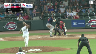 Jay Allmer In play, run(s) to Theo Gillen