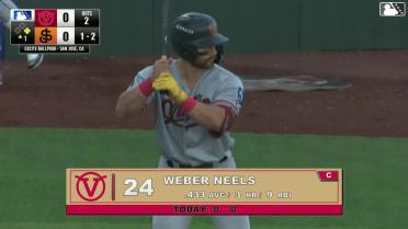 Jordan Gottesman In play, run(s) to Weber Neels