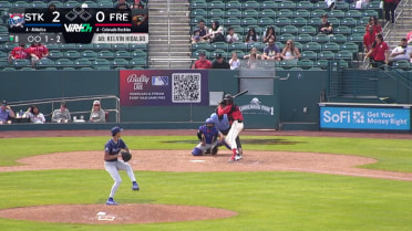 Tzu-Chen Sha fans six in combined no-hitter