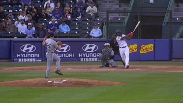 Rainer Nuñez RBI