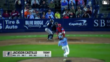 Evan Gates Swinging Strike to Jackson Castillo