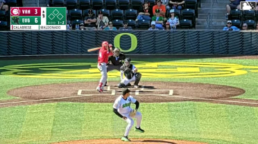David Calabrese homers (1) on a line drive to right center field.
