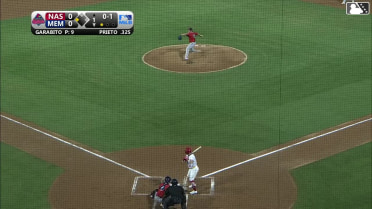 César Prieto singles on a ground ball to right fielder Akil Baddoo. Victor Scott II scores.