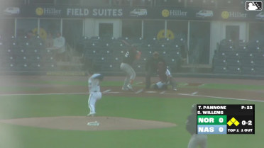 Thomas Pannone In play, run(s) to Creed Willems