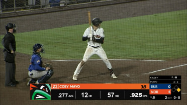 Coby Mayo records four hits and four RBI's