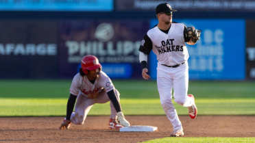 Oat Milkers Spoiled Saturday Opposite Spokane