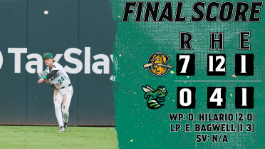 Augusta Blanked by RiverDogs in Series Opener