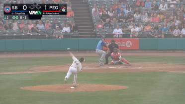 Braden Davis strikes out eight