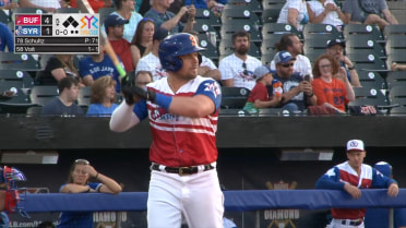 Mets 1B Luke Voit homers in six consecutive games