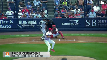 Frederick Bencosme singles on a line drive to center fielder Pedro León. Wehiwa Aloy scores.
