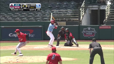 Luis Palacios Ball to Victor Scott II