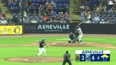 Jhonny Severino singles on a line drive to right fielder Jadyn Fielder. Yordany De Los Santos scores. Axiel Plaz to 3rd. Jhonny Severino to 2nd. Throwing error by right fielder Jadyn Fielder.
