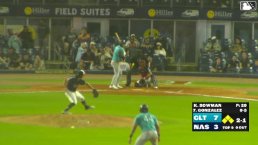 Jacob Gonzalez grounds into a force out, first baseman Luke Adams to shortstop Jett Williams. Oliver Dunn scores. Dustin Harris to 3rd. LaMonte Wade Jr. out at 2nd. Jacob Gonzalez to 1st.